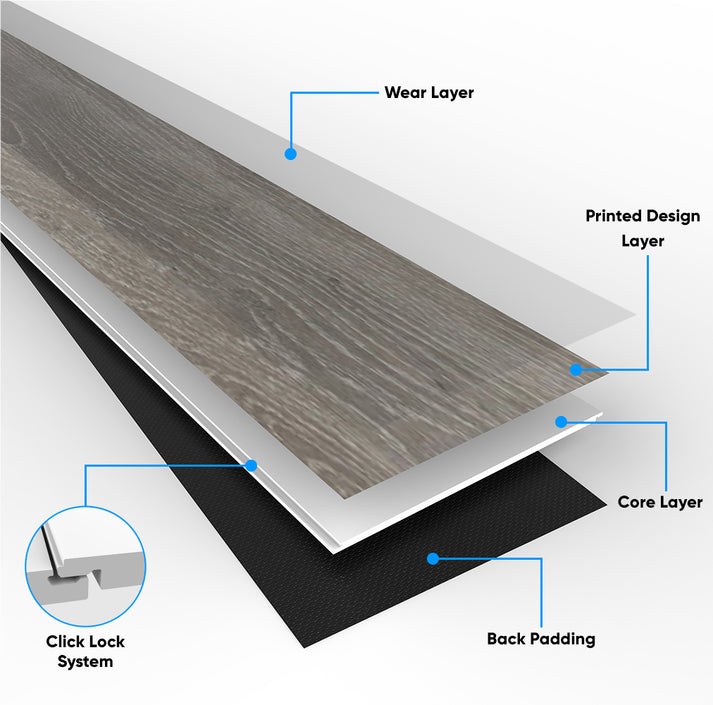 SPC Stone Plastic Composite Click Flooring Tiles